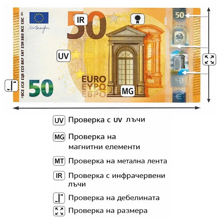 ✅2 броя - 358лв./183,04 евро
